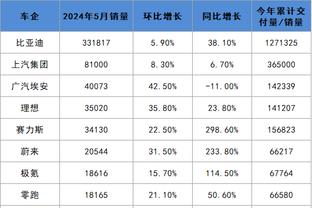 雷竞技pc打开截图4